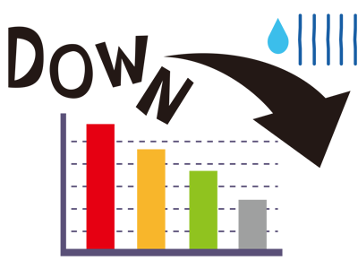 下降グラフのイメージ（＊イラスト：ふぃふるさん）